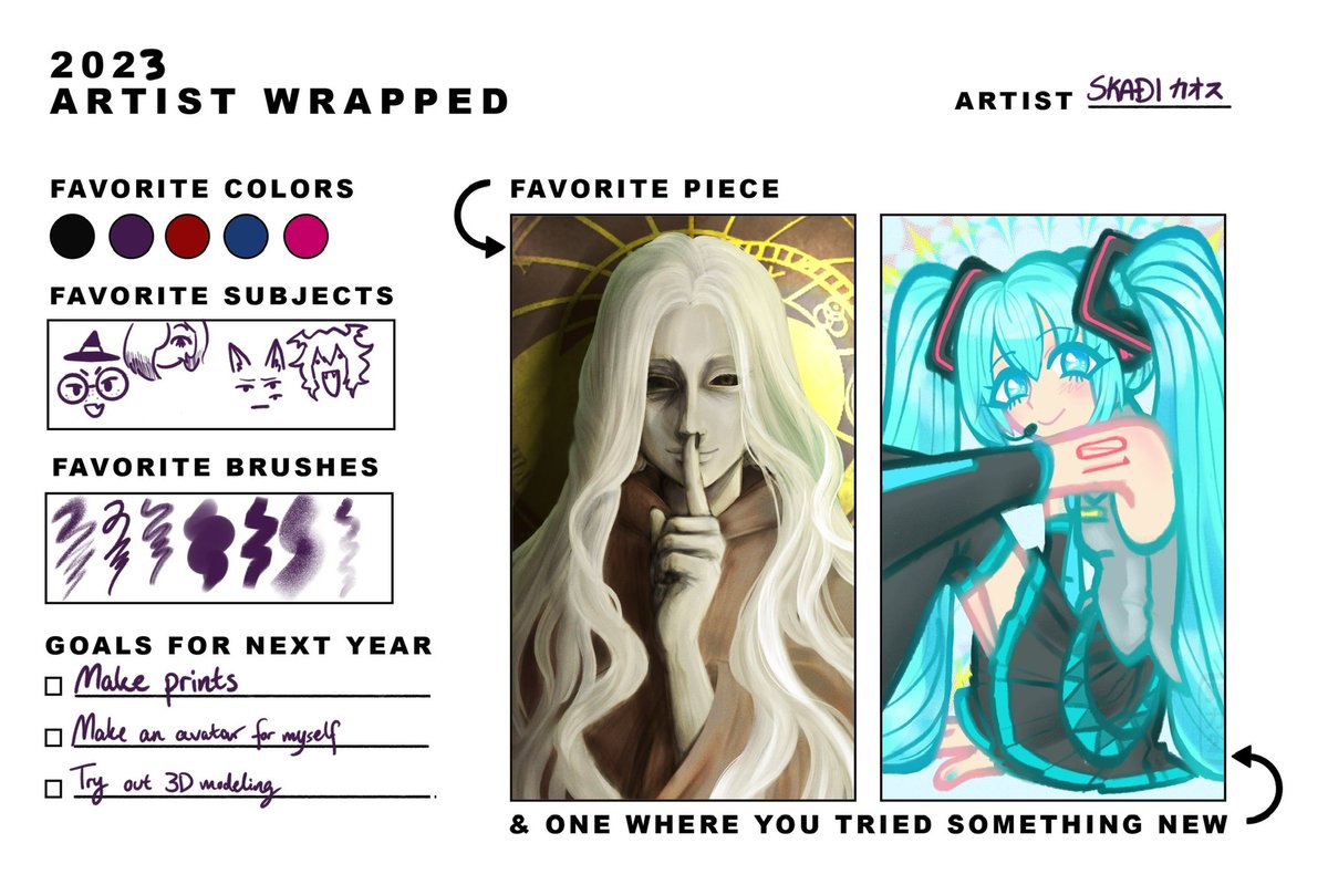 happy new yuri heres my art summaries for 2023