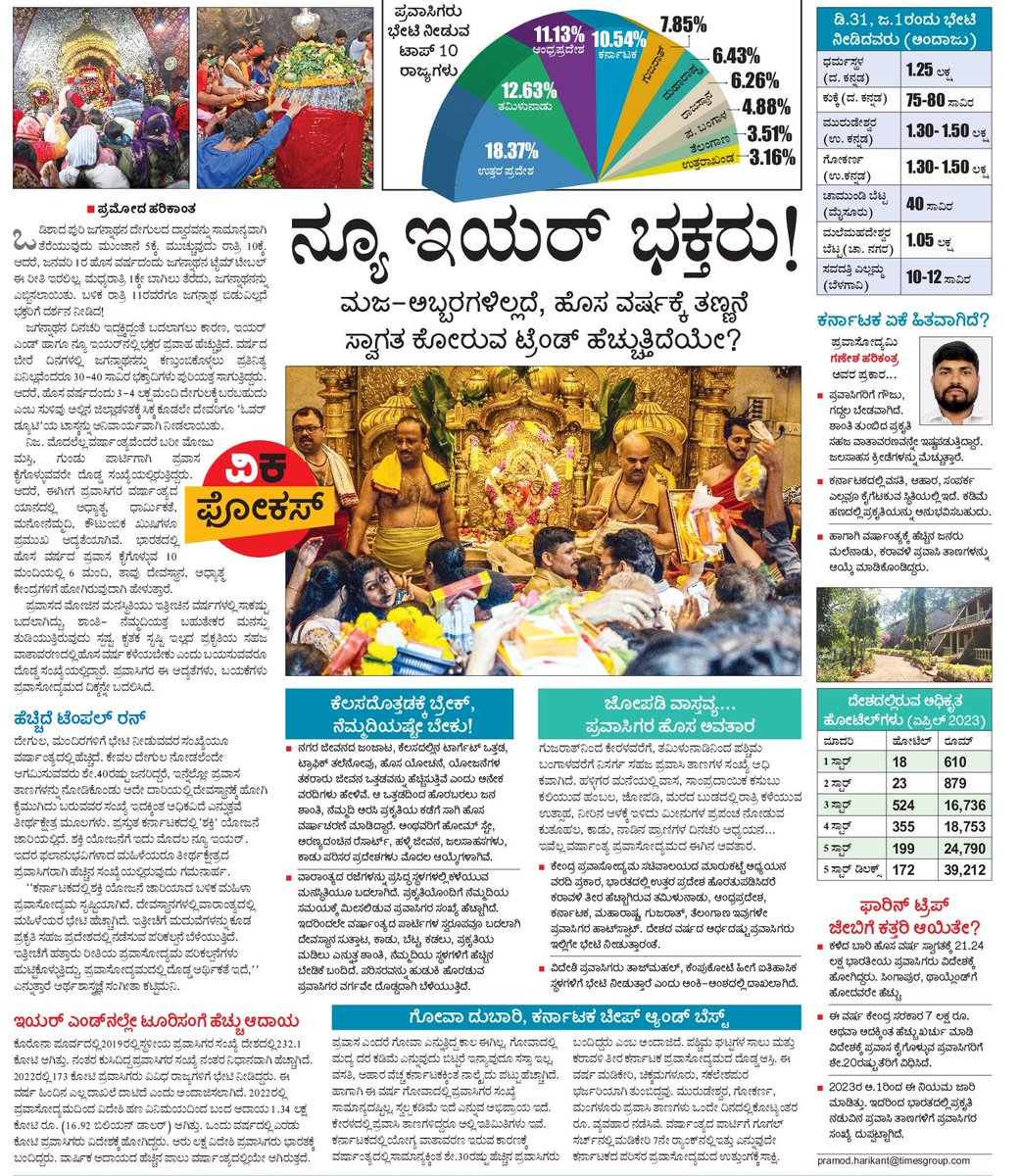 pramodankolaVK's tweet photo. ಟ್ರಾಫಿಕ್ ಜಂಜಾಟ, ಟಾರ್ಗೆಟ್ ಕೆಲಸದ ಒತ್ತಡ, ದೊಡ್ಡ ಸಂಬಳ; ಅಲ್ಪ ನೆಮ್ಮದಿ. ವಾಹನ ಗದ್ದಲದಲ್ಲಿ ಮರೆಯಾದ ಶಾಂತಿ...
ಪ್ರವಾಸಿಗರ ಆಯ್ಕೆ ಎಷ್ಟೊಂದು ಬದಲಾಗಿದೆ...?
#ನ್ಯೂಇಯರ್_ಭಕುತರು
#ವಿಕಫೋಕಸ್ @Vijaykarnataka 
#tourism #karnataka #pramod https://t.co/LgwfRBQEyU