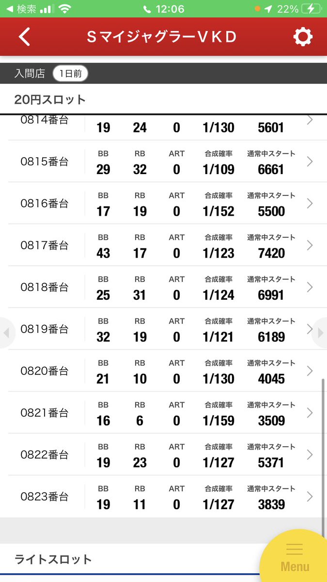 d2468024's tweet photo. 新年早々覚悟を見せてもらいました🎍
今年もよろしくお願い致します。

評価
リゼロ👹
マイジャグ全風🎪
ファイヤードリフト🔥
オキドキゴールド🌺
#マルハン入間
#鬼才エンドウ🫛 https://t.co/qiy1gWlmMF