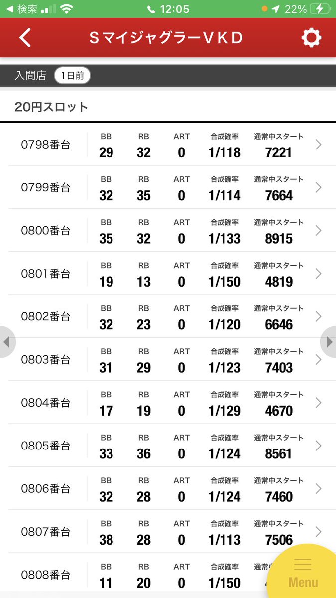 d2468024's tweet photo. 新年早々覚悟を見せてもらいました🎍
今年もよろしくお願い致します。

評価
リゼロ👹
マイジャグ全風🎪
ファイヤードリフト🔥
オキドキゴールド🌺
#マルハン入間
#鬼才エンドウ🫛 https://t.co/qiy1gWlmMF