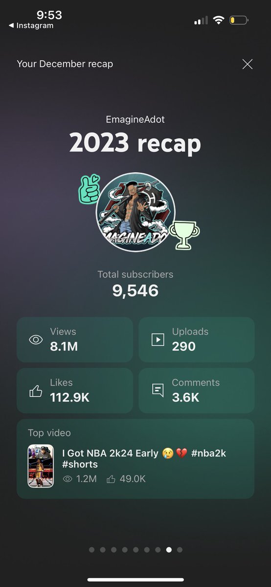 Sir Dot 👑 tweet media