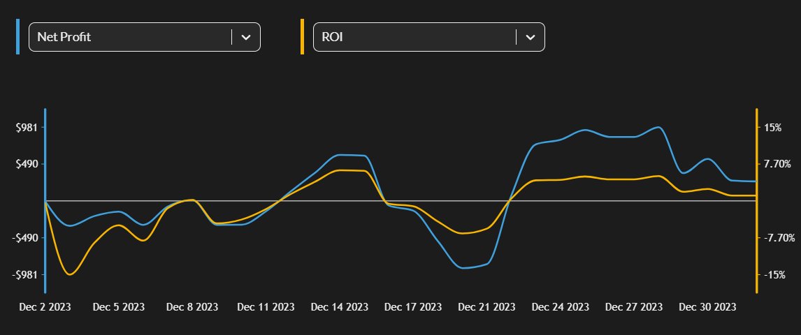 Six Figure Syndicate tweet media