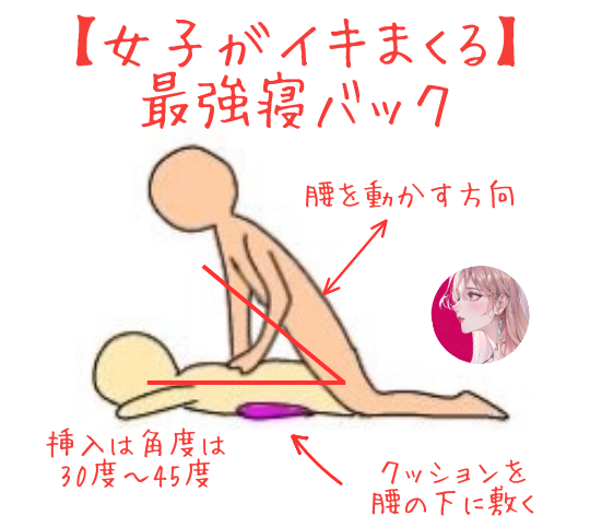 nurse8552's tweet photo. 【女子がイキまくる最強寝バック】

知らない人多すぎるから、保存しておいて

正〇位の腰の下に枕を敷くのも最強だけど、寝バックの時に腰の下に枕を敷くのも最強。

①腰の下に枕を敷く
②奥深くついて、円を描くイメージ
③角度を時折変化させて、反応を見る
④ストロークではなく、奥を圧迫する

奥をガンガンにつくのではなく、ぐりぐり押し込むイメージ。

寝バックで一番気持ちいいのは、間違いなくこれ。

どう？他にも最強の体位があるんだけど、知りたい人いる？
リプといいねで反応して？
多ければ、解説する。