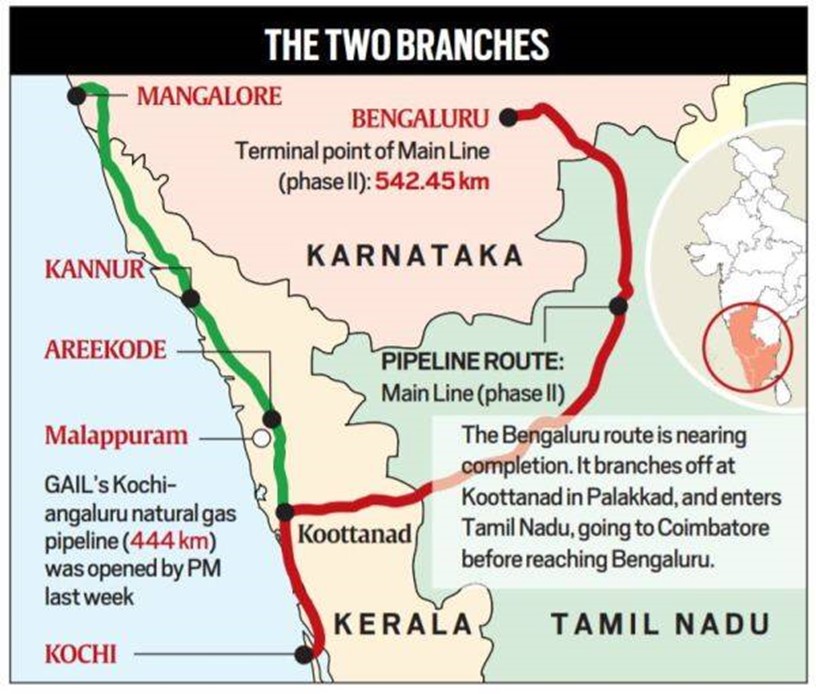 The foundation stone laying ceremony for the Coimbatore - Krishnagiri section of the Kochi- Kuttanad- Bengaluru- Mangaluru Pipeline (KKBMPL) project is set to be held today. The project costing 2187 crore, will connect 7 districts of Western TN with the National Gas Grid.

#Kovai