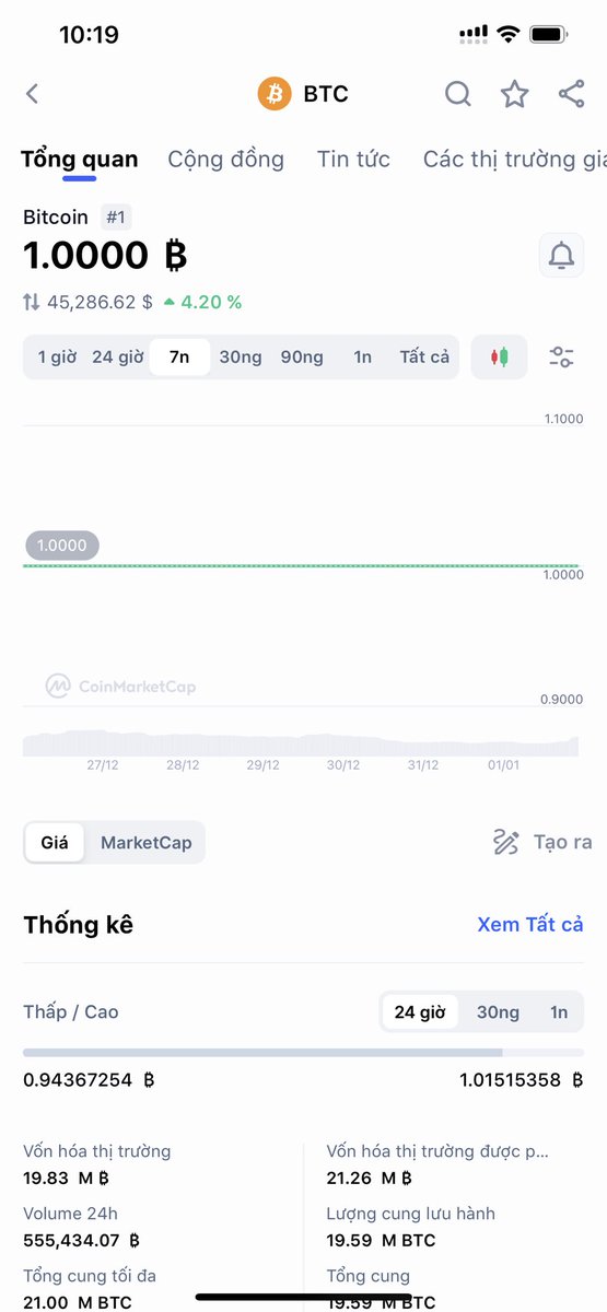 Usefulsharing95's tweet photo. BTC lại lên r. Ae nào hốt đáy thì giờ là mùa ấm r

Liệu có thể lên đc nữa k nhỉ cả nhà. https://t.co/AJXlUUyw8H