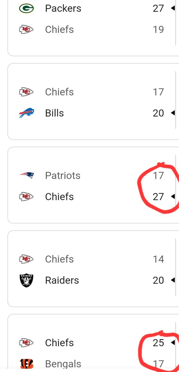 Peter_James82's tweet photo. @FTFonFS1 @getnickwright Almost lost games? Jeopardize winnable games? WHAT A CLOWN.

last 3 games won by the Chiefs barely:
Raiders O'Connell
Patriots Zappe
Bengals Browning

What a joke of analyst for this season. https://t.co/Og4g46ex30