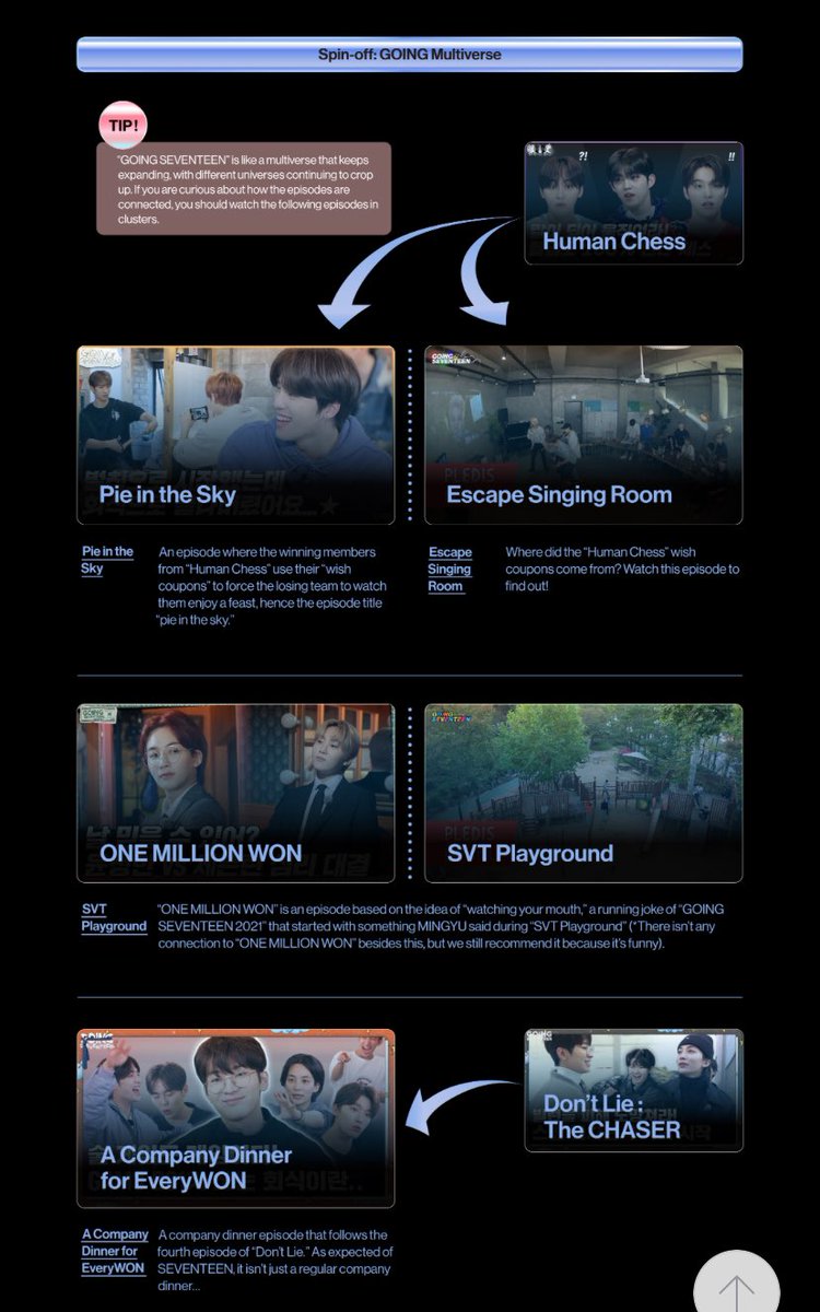 minghaocheol_'s tweet photo. wow this is actually a very helpful guide to gose omg and aesthetic one at that https://t.co/IuiLMGuPRz