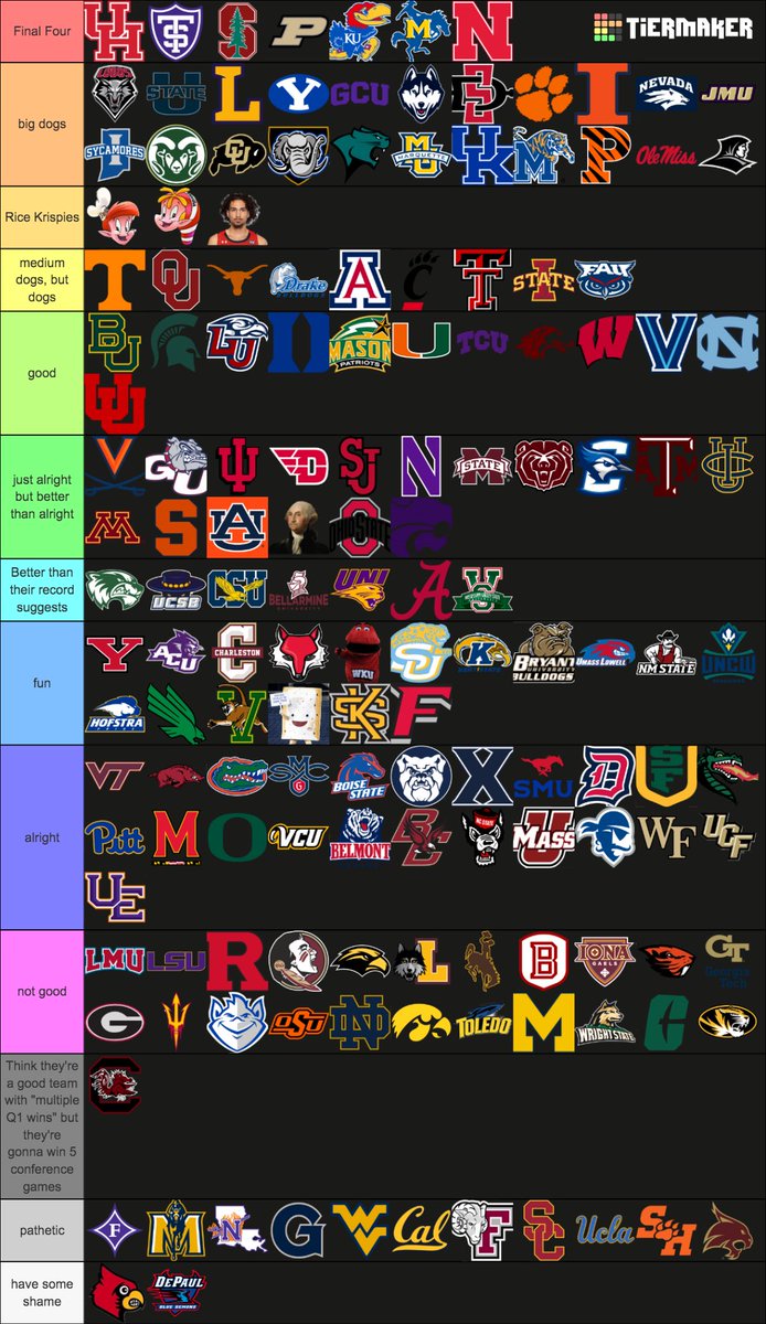 🚨 week 9 college basketball power rankings 🚨