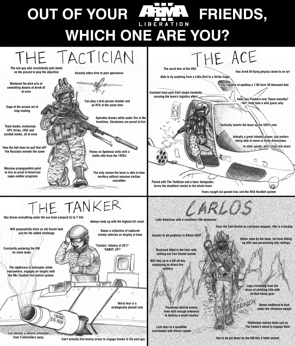Flying_Hueman's tweet photo. Drew a thing (shocking, I know)
Shout out to the folks who made the Liberation Tanoa campaign for ArmA III, had a lot of fun playing that with the lads https://t.co/NA6x8XFK5T
