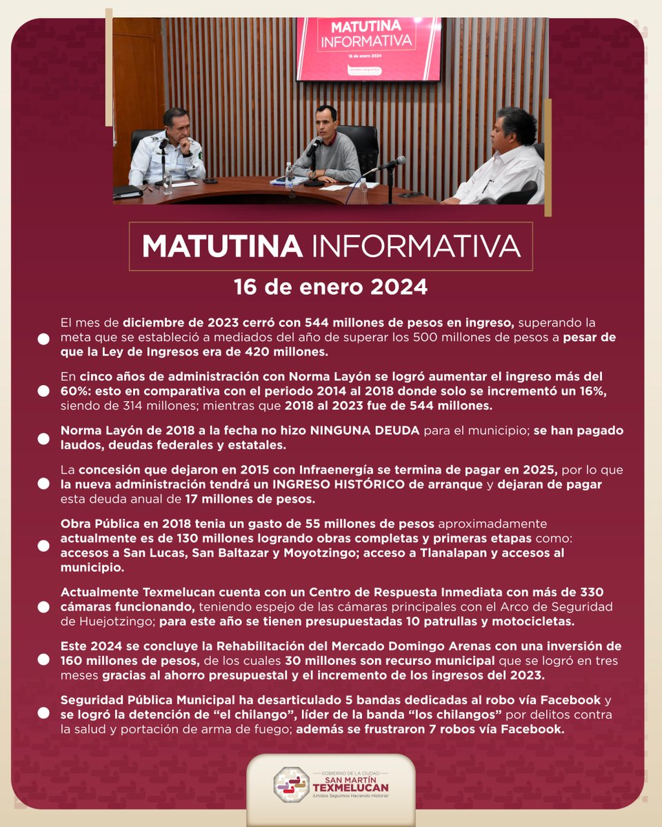 NormaLayon's tweet photo. Te comparto el resumen de la #MatutinaInformativa de hoy martes 16 de enero de #2024 👇.
#SanMartínTexmelucan https://t.co/PdJytOl4KR