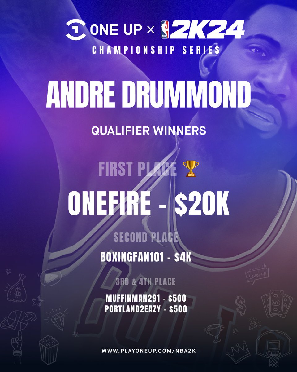 Congratulations to the 4 finalists of the @AndreDrummond qualifier in the One Up x NBA 2K24 Championship Series. Play One Up gamer ONEFIRE will be competing in the semi-finals for his share of over $250k! 14 qualifiers in the books, 2 to go! 🏆💰🎮