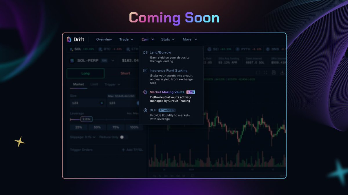 VelocityDEX's tweet photo. We are constantly seeking new ways for users to earn on Drift 

Lending, staking, &amp; more are already available to put your money to work

Get your liquidity ready, we'll be introducing a new way to earn soon 📈 https://t.co/jzeEzgwggg