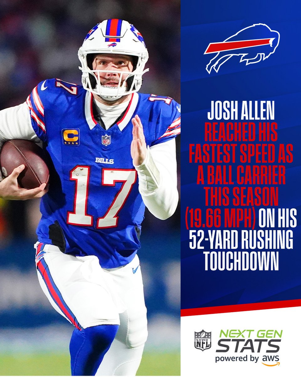 Longest run by a Bills player in a playoff game. ✌️

<a href="/JoshAllenQB/">Josh Allen</a> | <a href="/awscloud/">Amazon Web Services</a>