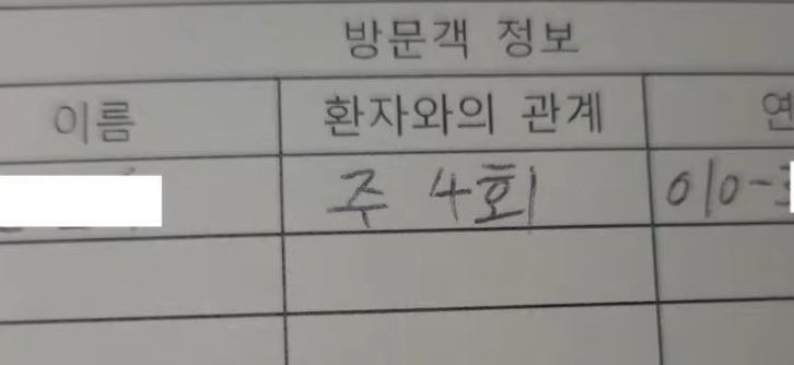 현패 도위소병
임소병 입원해서 도위가 이렇게 썼다가 등짝맞을듯