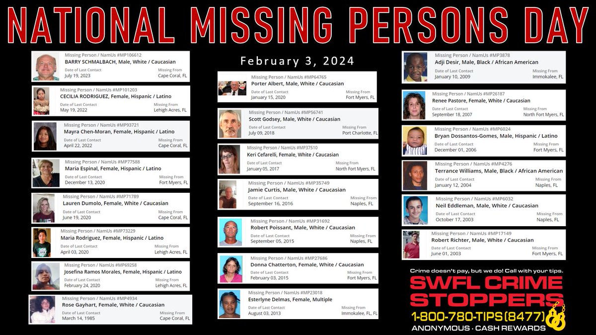 SWFLCrime8477's tweet photo. 𝗡𝗔𝗧𝗜𝗢𝗡𝗔𝗟 𝗠𝗜𝗦𝗦𝗜𝗡𝗚 𝗣𝗘𝗥𝗦𝗢𝗡𝗦 𝗗𝗔𝗬

Have information on a missing person? Contact SWFL Crime Stoppers.  We are always looking for tips that could help find them.  To remain anonymous, call 1-800-780-TIPS, online https://t.co/zp4fGKEDWG or use the P3 Tips app. https://t.co/0bxH94icxw