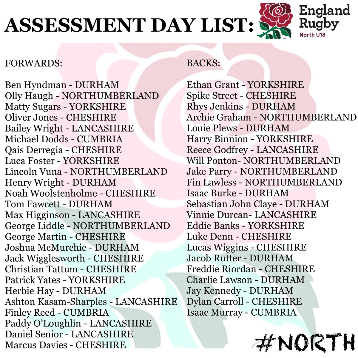 North England U18s Assessment Day 📝

28/01/24 - Woodhouse Grove School, Bradford📍

Congratulations once again to all those invited, we look forward to seeing you there 🙌

#north #quack