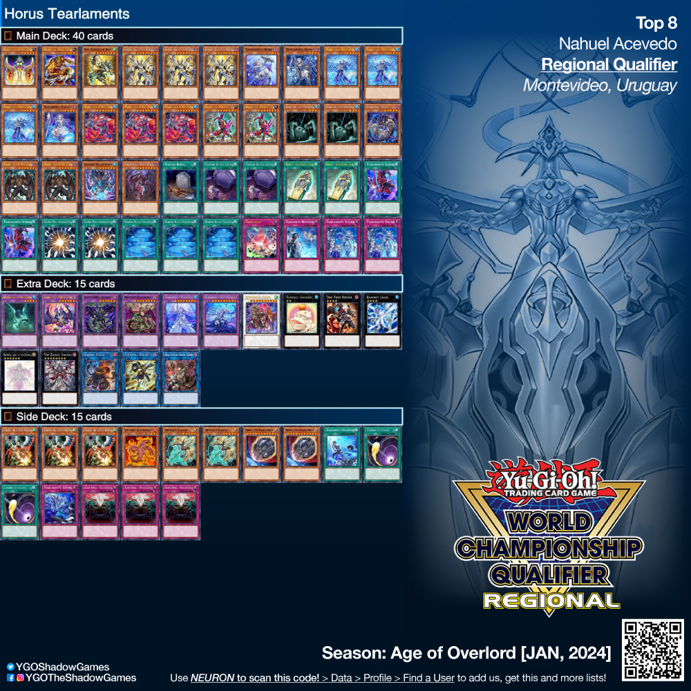 Deck: #Horus #Tearlaments  Top 8: Nahuel Acevedo  Event:  #RegionalQualifier #Uruguay   Host: #KingdomTCGStore @KingdomTCGS   Season: #AGOV [JAN, 2024] #YGO #YuGiOh #TheShadowGames #YuGiOhTCG  #YuGiOhCards # #DeckList https://t.co ...