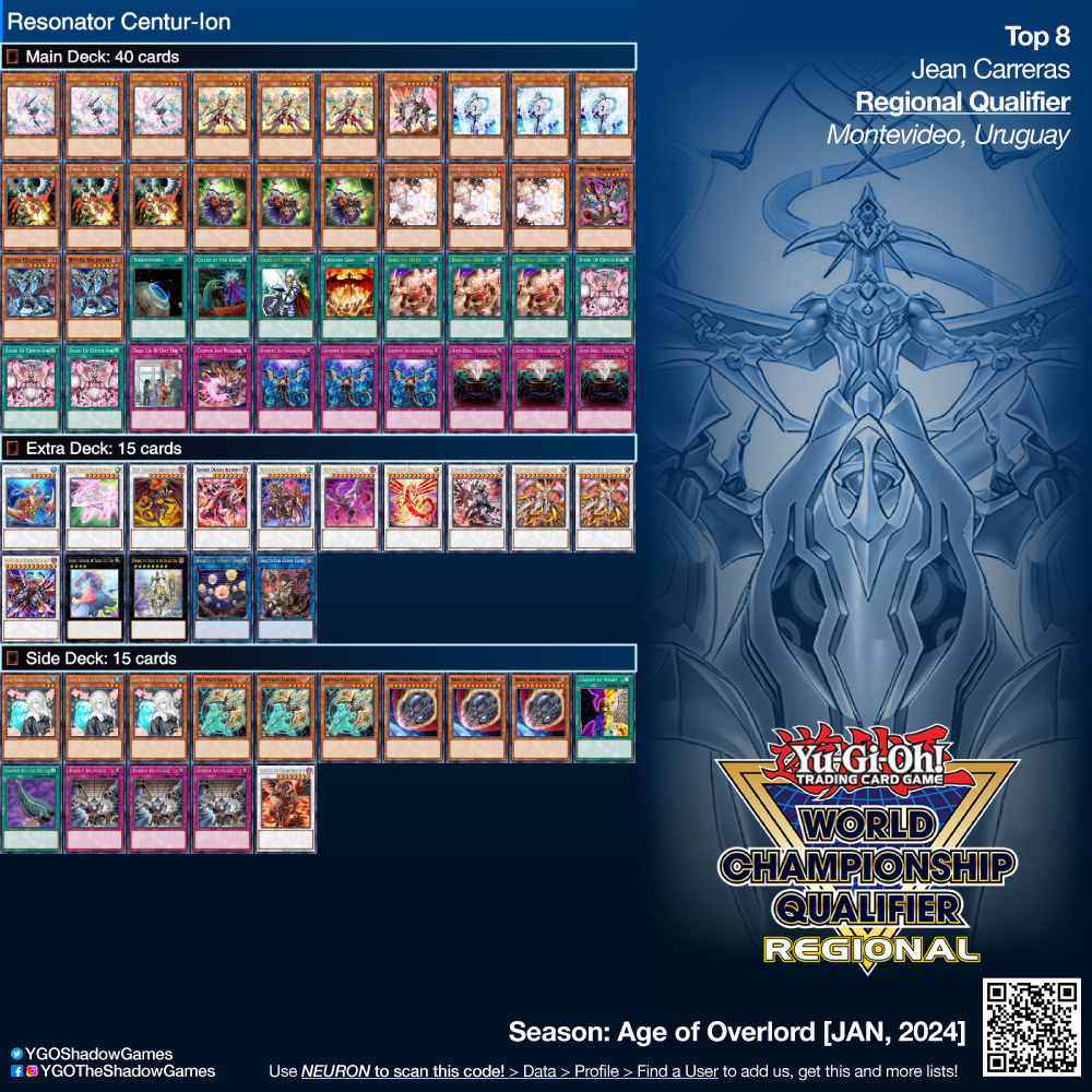 Deck: #Resonator #CenturIon  Top 8: Jean Carreras  Event:  #RegionalQualifier #Uruguay   Host: #KingdomTCGStore @KingdomTCGS   Season: #AGOV [JAN, 2024] #YGO #YuGiOh #TheShadowGames #YuGiOhTCG  #YuGiOhCards # #DeckList https://t.co ...