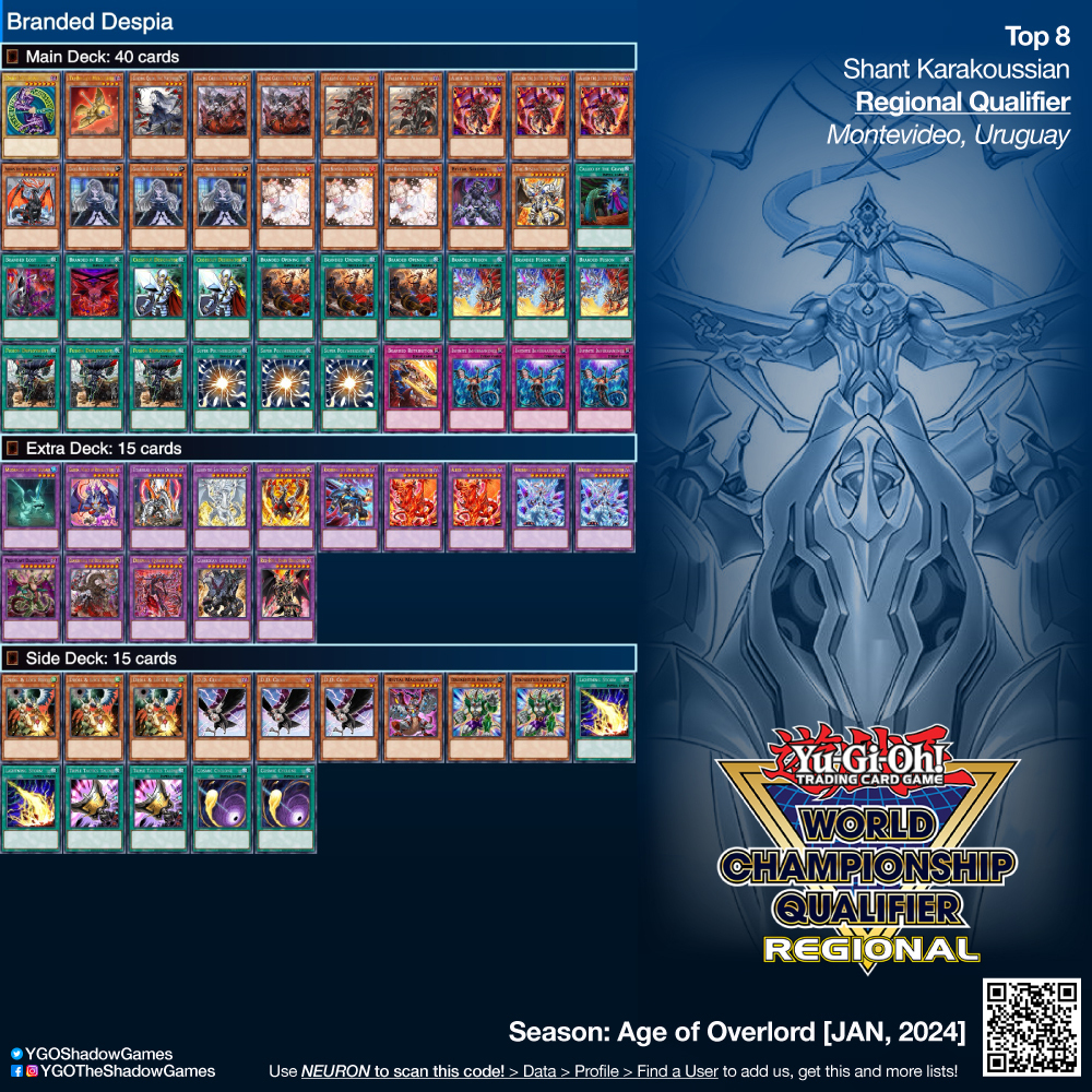 Deck: #Branded #Despia  Top 8: Shant Karakoussian  Event:  #RegionalQualifier #Uruguay   Host: #KingdomTCGStore @KingdomTCGS   Season: #AGOV [JAN, 2024] #YGO #YuGiOh #TheShadowGames #YuGiOhTCG  #YuGiOhCards # #DeckList https://t.co ...