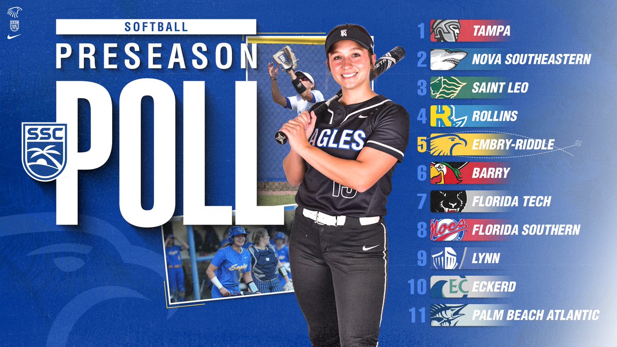 Embry-Riddle Softball (@erausoftball) on Twitter photo We check in at No. 5⃣ in the <a href="/D2SSC/">Sunshine State Conference</a> Preseason Poll!
#GoERAU #DaytonasHometownTeam We check in at No. 5⃣ in the <a href="/D2SSC/">Sunshine State Conference</a> Preseason Poll!
#GoERAU #DaytonasHometownTeam