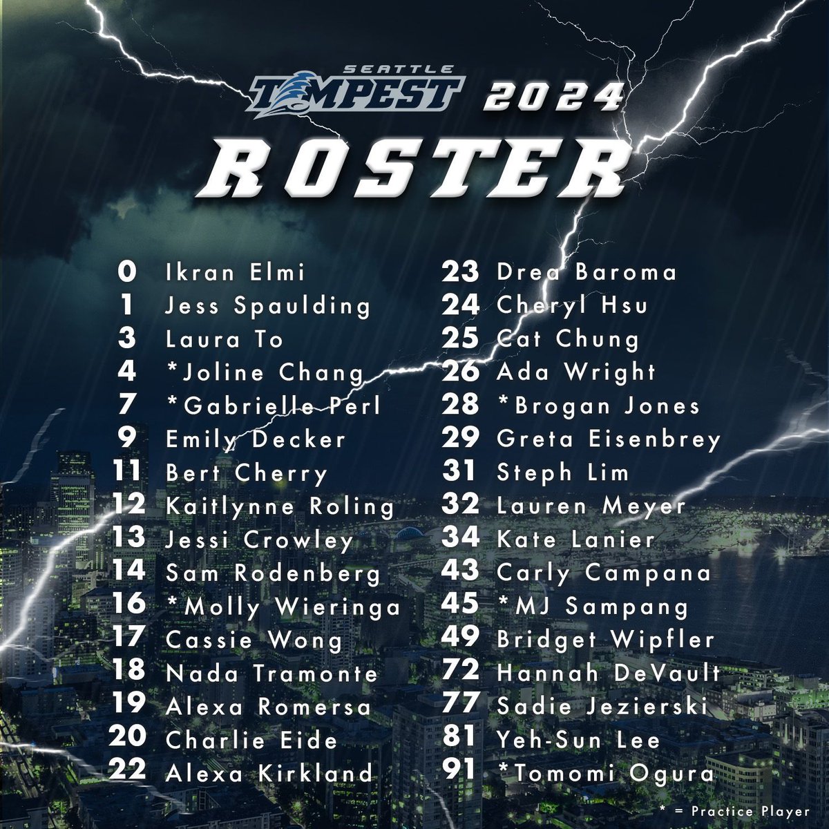Seattle_Tempest's tweet photo. Your 2024 Seattle Tempest⛈️ https://t.co/aH7MPQrs9m