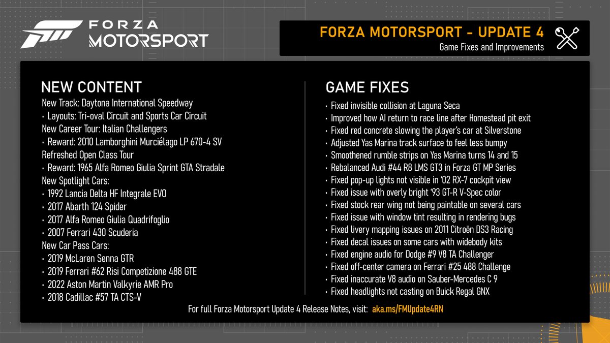 #ForzaMotorsport Update 4 is rolling out on Xbox Series X|S, Windows and Steam. Please restart your game to ensure you have the latest version. Start your engines! Daytona is available to race today with new in-game events beginning on Thursday. Here's a summary of what's new in…