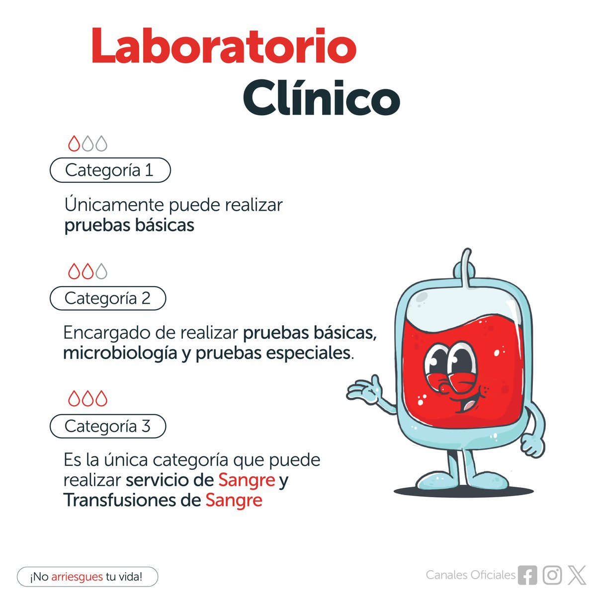 📚🔎Conoce las 3 categorías para un 𝗟𝗮𝗯𝗼𝗿𝗮𝘁𝗼𝗿𝗶𝗼 𝗖𝗹í𝗻𝗶𝗰𝗼

Recuerda que únicamente la 𝗖𝗮𝘁𝗲𝗴𝗼𝗿í𝗮 𝟯 puede realzar 𝗧𝗿𝗮𝗻𝘀𝗳𝘂𝘀𝗶𝗼𝗻𝗲𝘀 𝗱𝗲 𝗦𝗮𝗻𝗴𝗿𝗲 en el territorio nacional 🏢