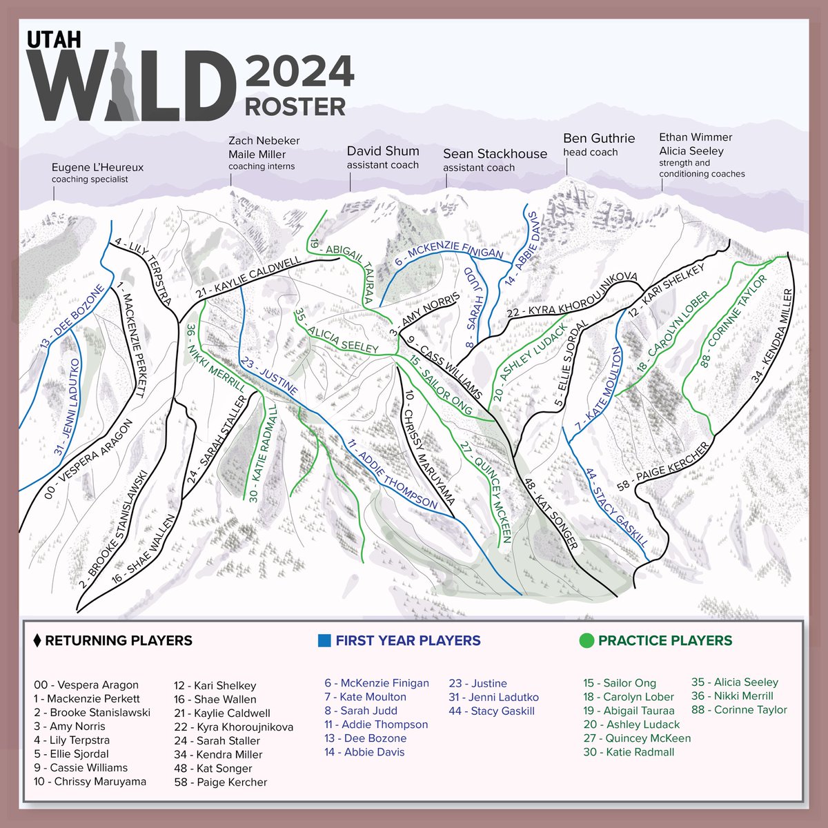 Utah Wild Ultimate tweet media
