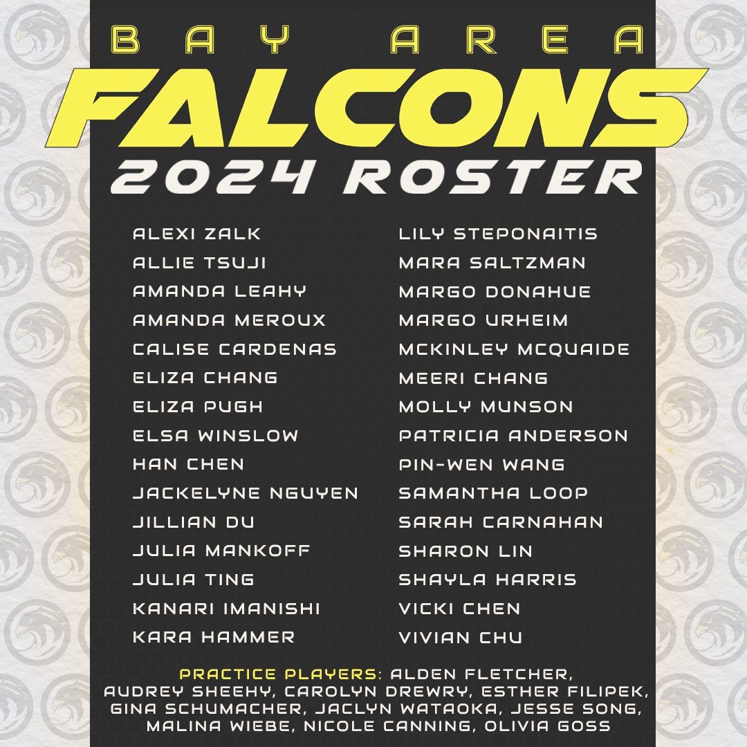 Heard we’re dropping rosters today. Get hyped for our 2024 Falcons! 🔥