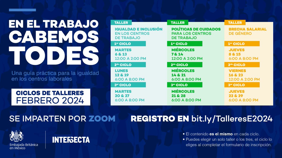 intersectaorg's tweet photo. ¿Qué es la brecha salarial de género? ¿Qué implican la igualdad y la diversidad en el trabajo para todes? Junto con @UKinMexico, organizamos y te invitamos a estos talleres donde podrás conocer más del tema. ¡Inscríbete!
Registro: https://t.co/ZxBWnzmiCm https://t.co/iE2NGZsaww