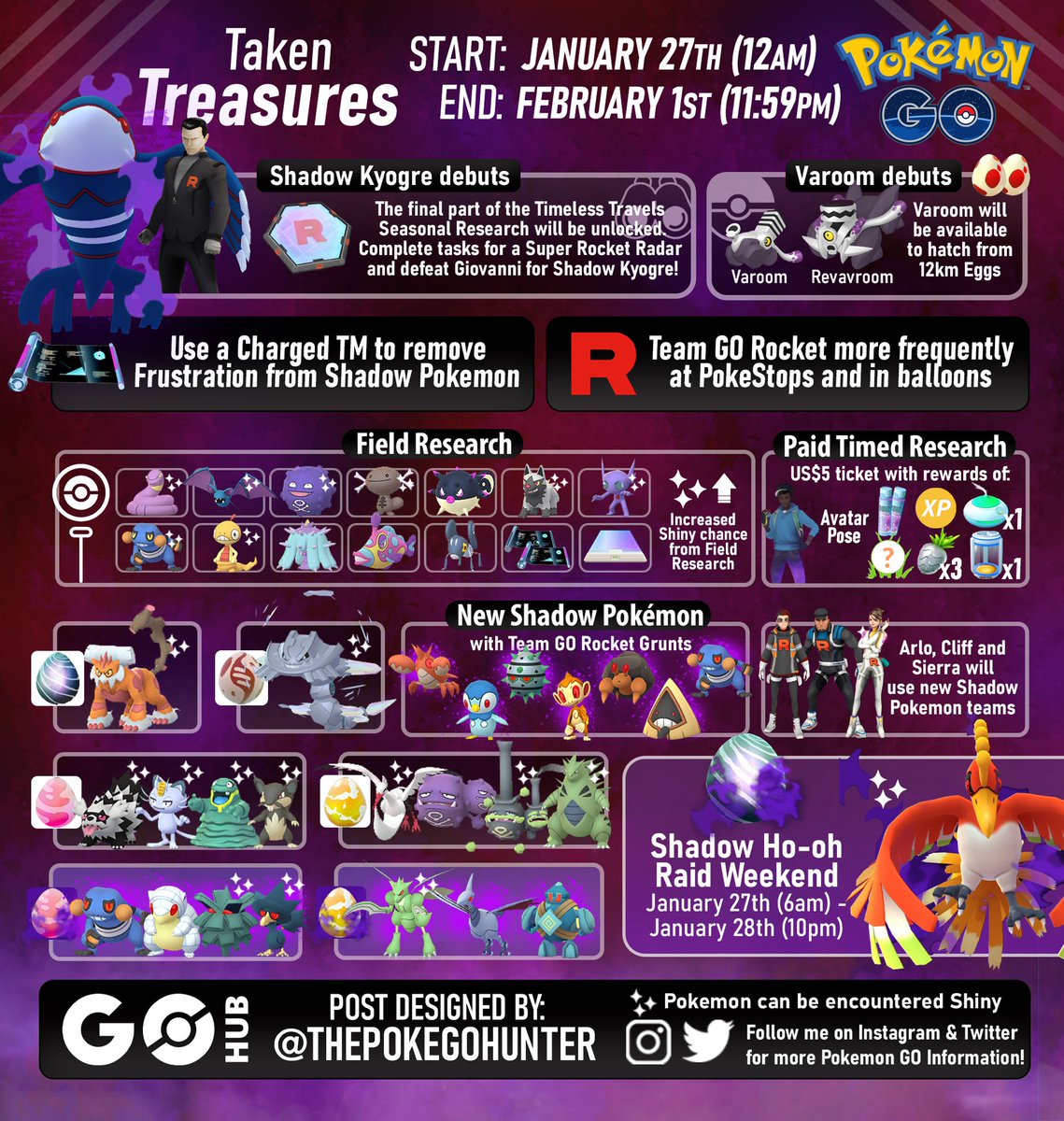 Shadow Kyogre, Shiny Shadow Ho-oh, Varoom &amp; 7 other shadows debut with the Taken Treasures event! 🚀🎈#PokemonGO 

Also a shiny boost in Field Research?! 🧐