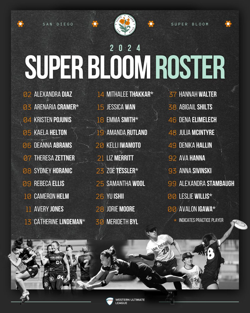 Introducing the 2024 Super Bloom roster! The core of the squad that took us to back-to-back championship games remains, bolstered by some exciting new additions. We can’t wait for the <a href="/wuleague/">Western Ultimate League</a> season to get started and to see these incredible athletes in action!