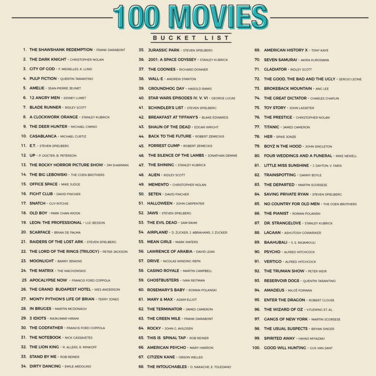 girlpash's tweet photo. 39/100 - im trying to revive my film girly era this year so hopefully i’ll check some more of these off 👀

any absolute atrocities that I haven’t seen them yet? https://t.co/ZJX9qBRcWS