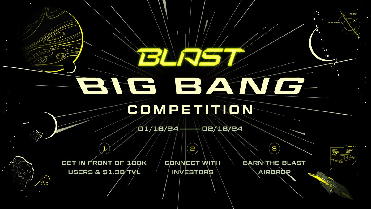 The Blast Testnet is OFFICIALLY LIVE

With it, the Blast BIG BANG competition officially begins.

Dapps can compete to get in front of 100k users & $1.3B in TVL, connect with top investors, and earn the Blast Airdrop.