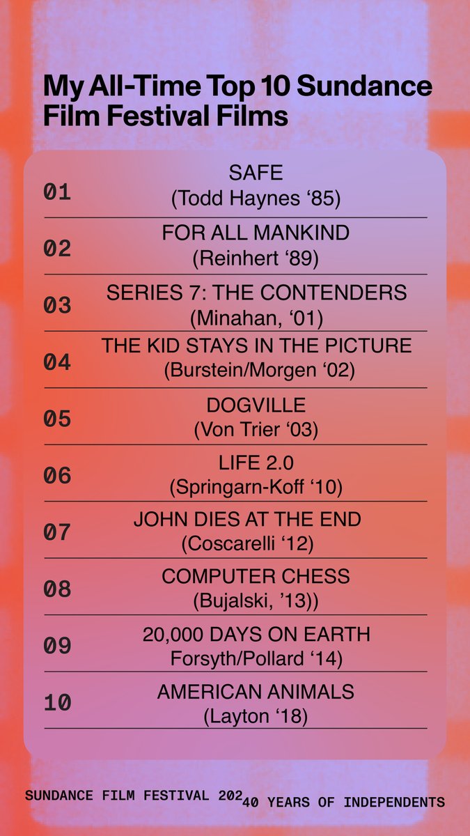 To celebrate 40 years of Sundance, the festival asked folks to share their top 10 films that played Park City. Obvs I've only seen a fraction of what's screened there but here's 10 that mean a lot to me (in order of release) #Sundance40th