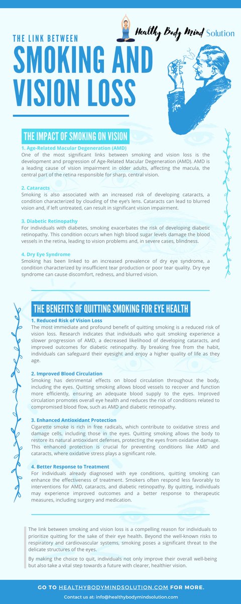 HealthyBodyMin7's tweet photo. Discover the link between smoking and vision and learn why quitting is essential for preserving eye health, reducing the risk of conditions like AMD and cataracts.
#EyeCare #QuitSmoking #EyeHealthMatters #VisionWellness #SmokeFreeEyes #ClearVisionJourney 
https://t.co/dYtMhm6nHo https://t.co/TZqerDxdmP