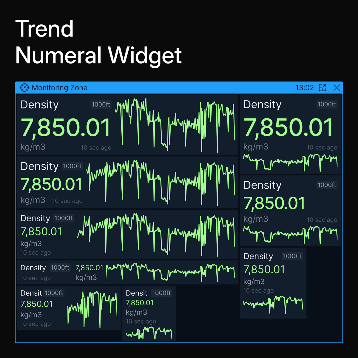 AnatolyLobkov's tweet photo. Trend Numeral Widget 📈

When designing monitoring widgets, it is important to take into account the possibility of deforming the widget by the user and display methods for each size from breakpoints

Let me know if you're interesting of anatomy of this widget 👇 https://t.co/SF5SbtGQWA