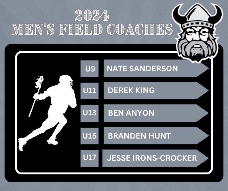 Introducing the 2024 Spring Rep Field Head Coaching lineup!    Second team coaches will be announced once the first team has been made.  #northmenproud #blackandsilver #hornsup