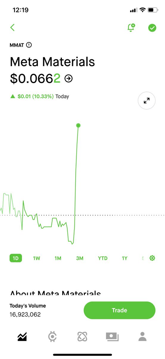 willmikemadeit's tweet photo. #MMAT $MMAT #MMTLP $MMTLP 👀 https://t.co/S31YGR8W7u