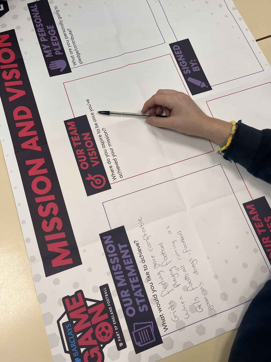 We are taking part in Barclays Go Lead this year and are very excited! 

<a href="/YouthSportTrust/">Youth Sport Trust</a> 
#BarclaysGoLead