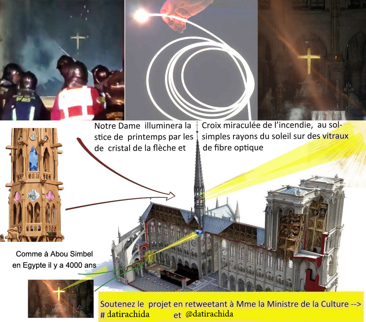 #Elysee Les Égyptiens l'ont fait il y a 4000 ans à Abou Simbel. Notre Dame pourrait avoir ce même rayon de lumière avec votre aide Ce rayon qui pourrait éclairer la croix. Croix préservée du feu.