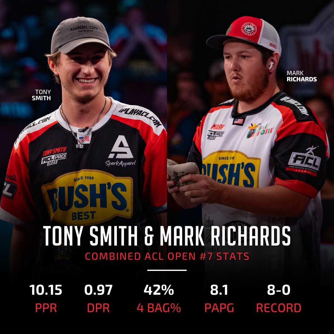 Tony Smith and Mark Richards clinched their first ACL title as a team in Hamilton. 🏆