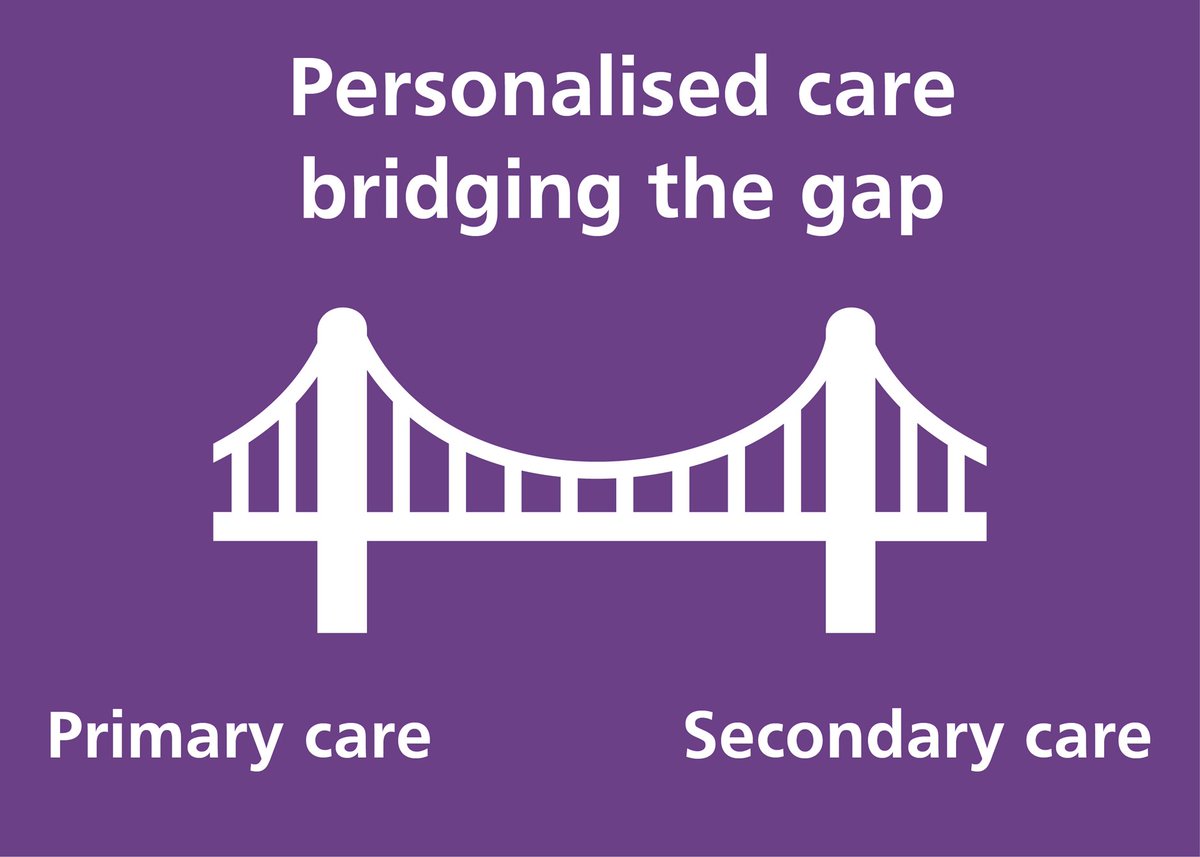 London Social Prescribing 🧡 (@sp_ldn) on Twitter photo 📢Our call to action for #PersonalisedCare
Last week we welcomed over 150 #NHS leaders & staff to our webinar, supporting our ambition that every Acute Hospital Trust in #London has access to personalised care roles by March 2025 tinyurl.com/372md8yt <a href="/Pers_Care/">Personalised Care</a> <a href="/NASPTweets/">The National Academy for Social Prescribing</a> 📢Our call to action for #PersonalisedCare
Last week we welcomed over 150 #NHS leaders & staff to our webinar, supporting our ambition that every Acute Hospital Trust in #London has access to personalised care roles by March 2025 tinyurl.com/372md8yt <a href="/Pers_Care/">Personalised Care</a> <a href="/NASPTweets/">The National Academy for Social Prescribing</a>