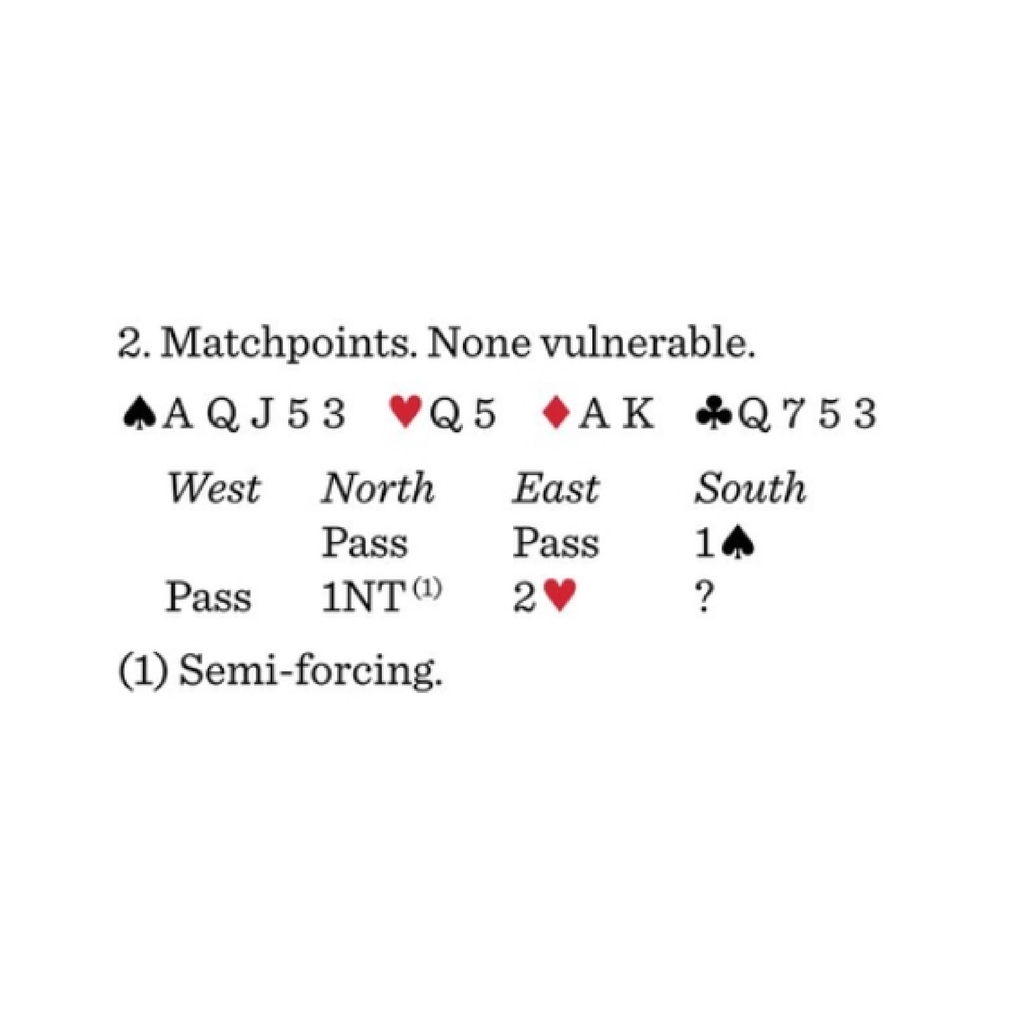 ACBL Bridge tweet media
