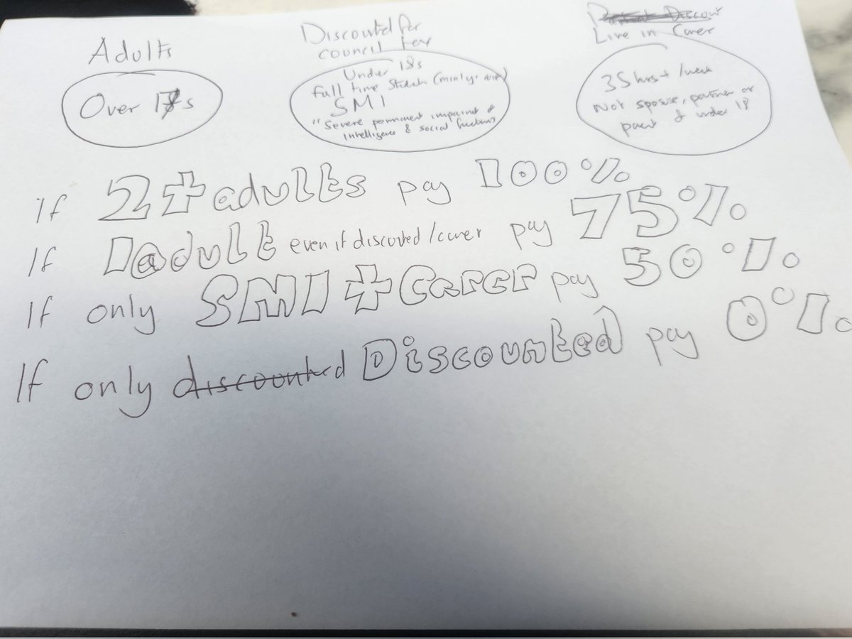 MartinSLewis's tweet photo. I know, I know this is incredible artwork, and no, you can't buy it. The real key is how will our graphic designer nick turn this piece of scrap I've drawn about council tax discounts into a beautiful graphic on my billbuster show tonight (8pm itv) https://t.co/mkV3VggaKB