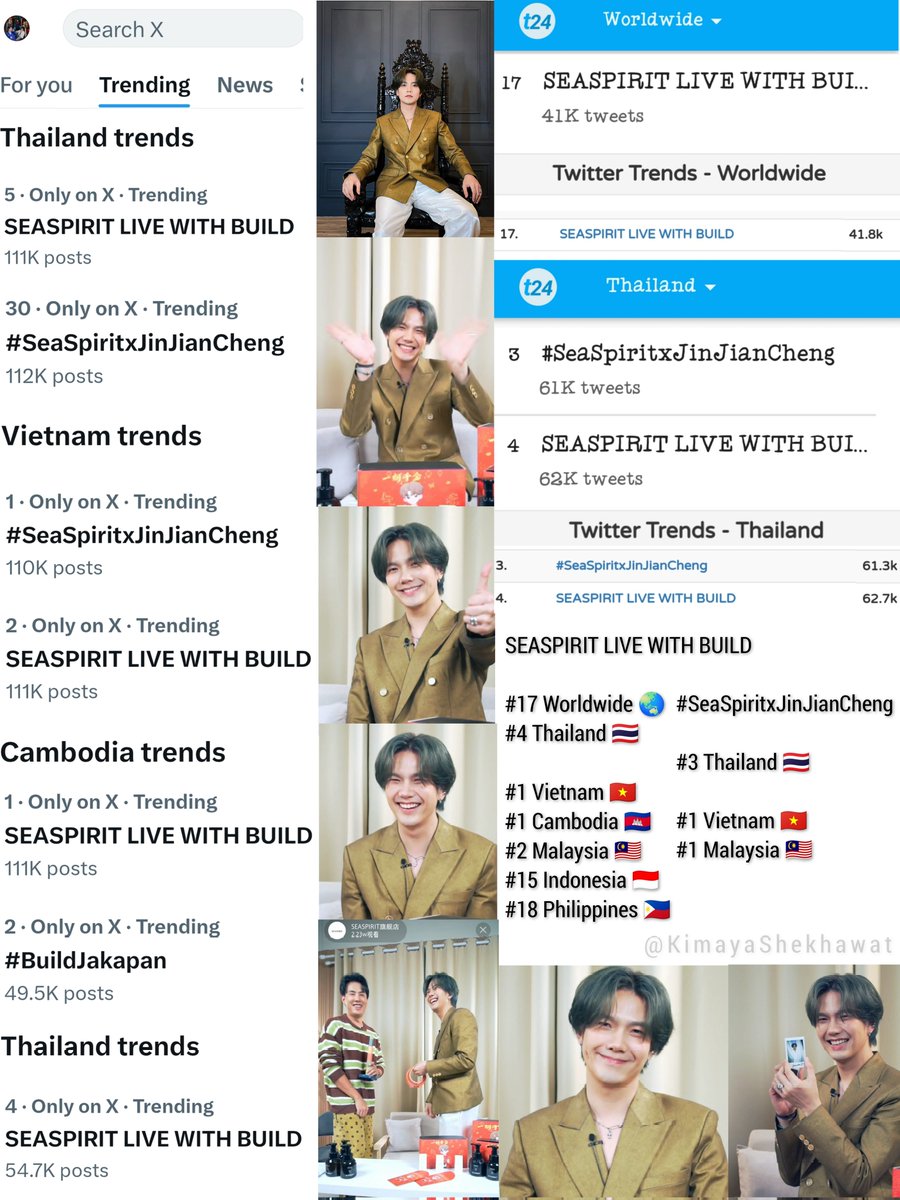 KimayaShekhawat's tweet photo. He is Trending 💙✨

We reached No.3 &amp; 4 in Thailand, now at No.5 &amp; 30, No.1 in Vietnam, reached No.17 Worldwide 🔥
Trending in 6 countries 🌏

100K Done ✅
Congratulations 🎉
Great going Beyourluve 💙

SEASPIRIT LIVE WITH BUILD
#SeaSpiritxJinJianCheng
@JakeB4rever #BuildJakapan https://t.co/EYfCNyuPXd