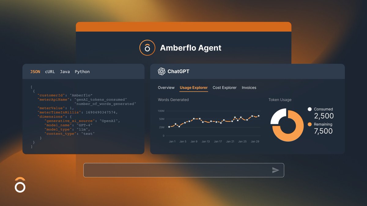 Amberflo.io tweet media