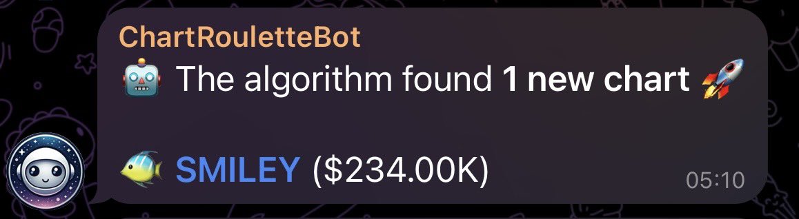 ChartRoulette tweet media