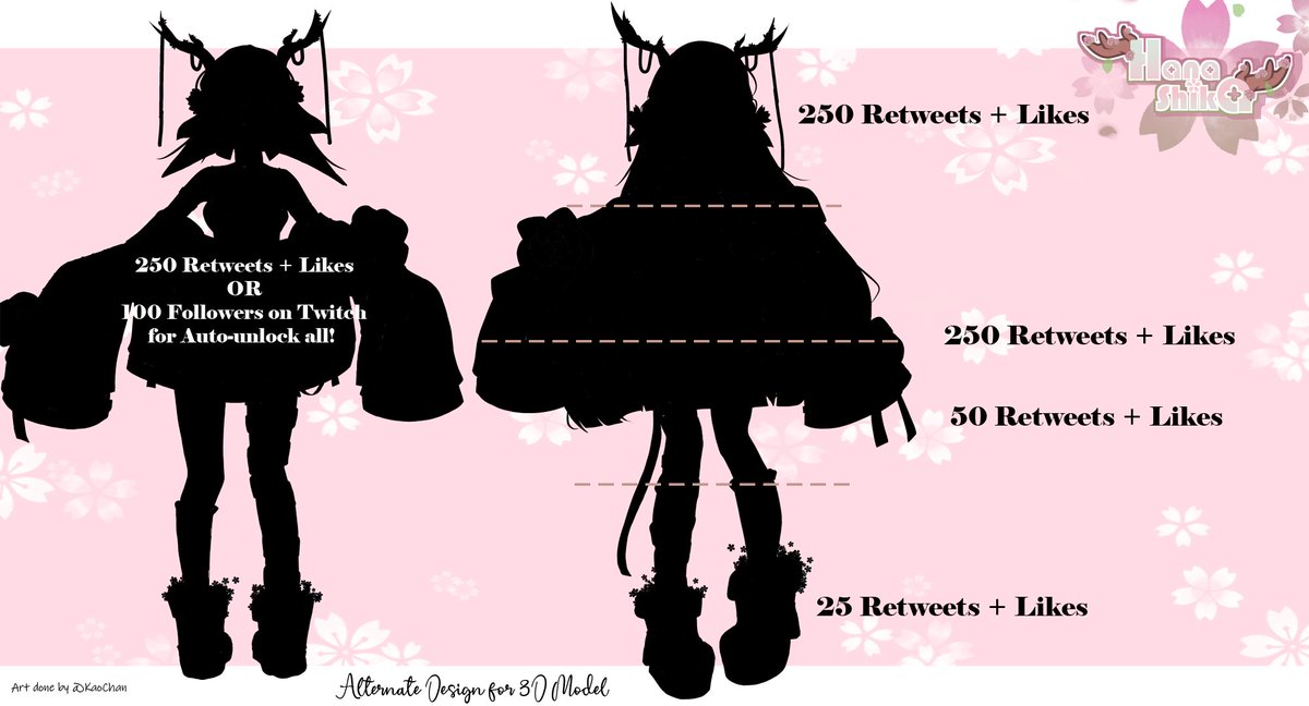 HanaShikaVT's tweet photo. *+:。.。 3D Model Concept Reveal 。.。:+*
"Wait... You're gonna make me learn how to dance? I guess I can figure it out! (ง •̀_•́)ง"
Help me reach my follower goals to see my new concept art for my 3D Model! For a quick reveal, come follow me on Twitch! (Link Below!) https://t.co/VixCEiwShz