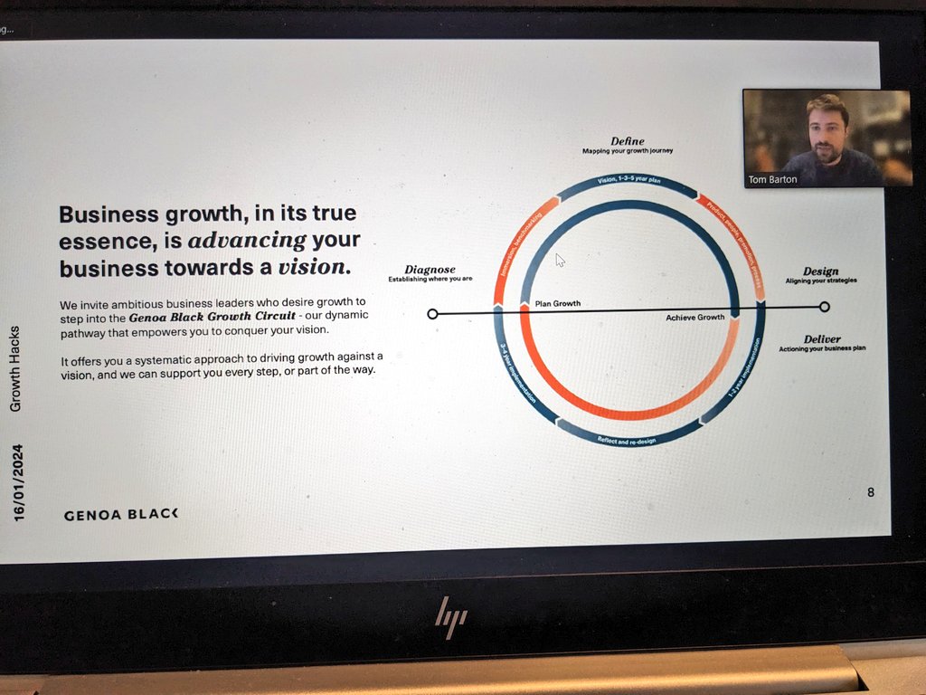Delighted to be getting our 2024 <a href="/Glasgow_Chamber/">Glasgow Chamber</a> events underway today, teaming up with <a href="/GenoaBlack/">Genoa Black</a> and their strategy consultant, Tom Barton to run a webinar on #GrowthHacks. Looking forward to it! #ConnectforGrowth